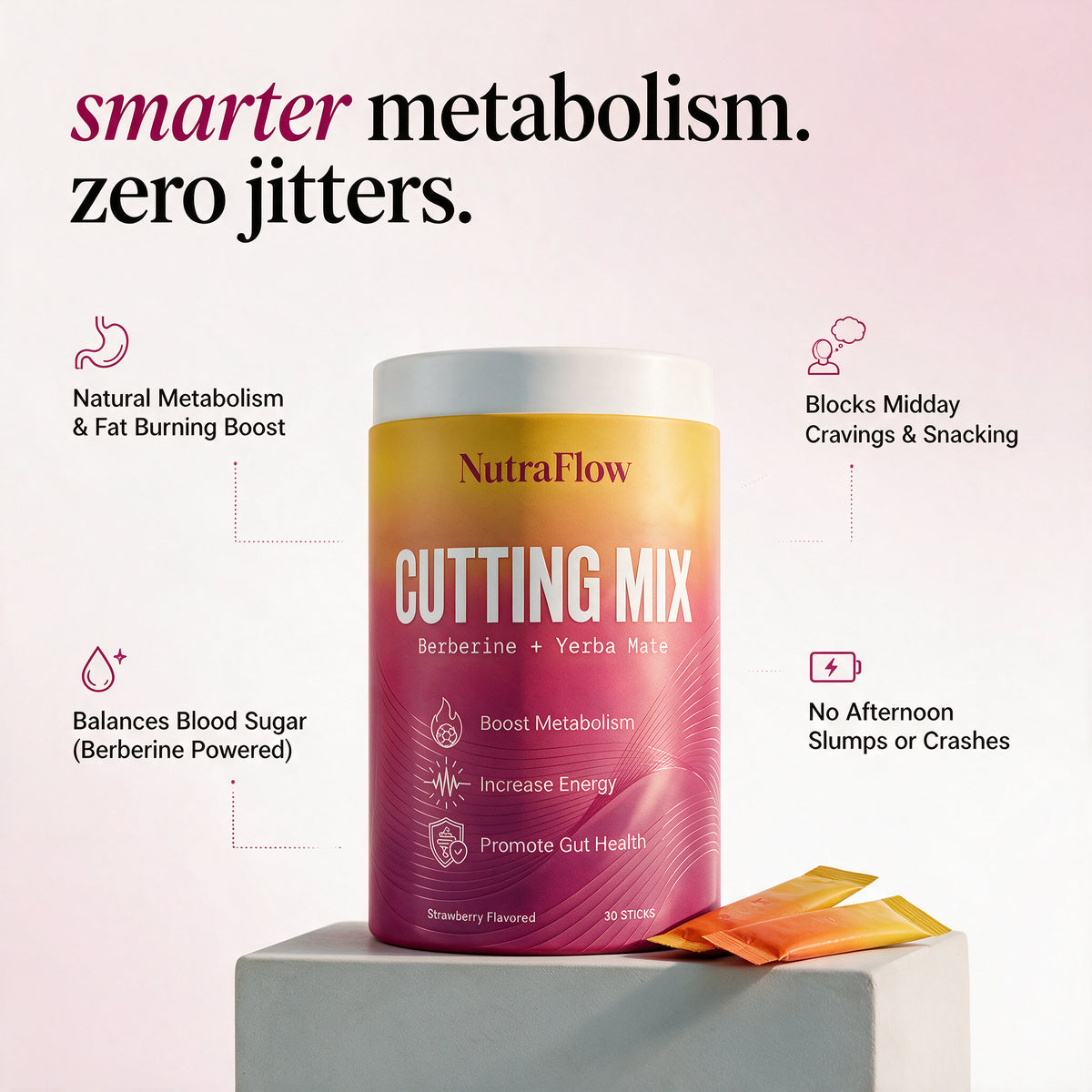 Smarter metabolism, zero jitters