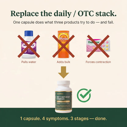 GLP-1 Gut Reset — Replace OTC stack