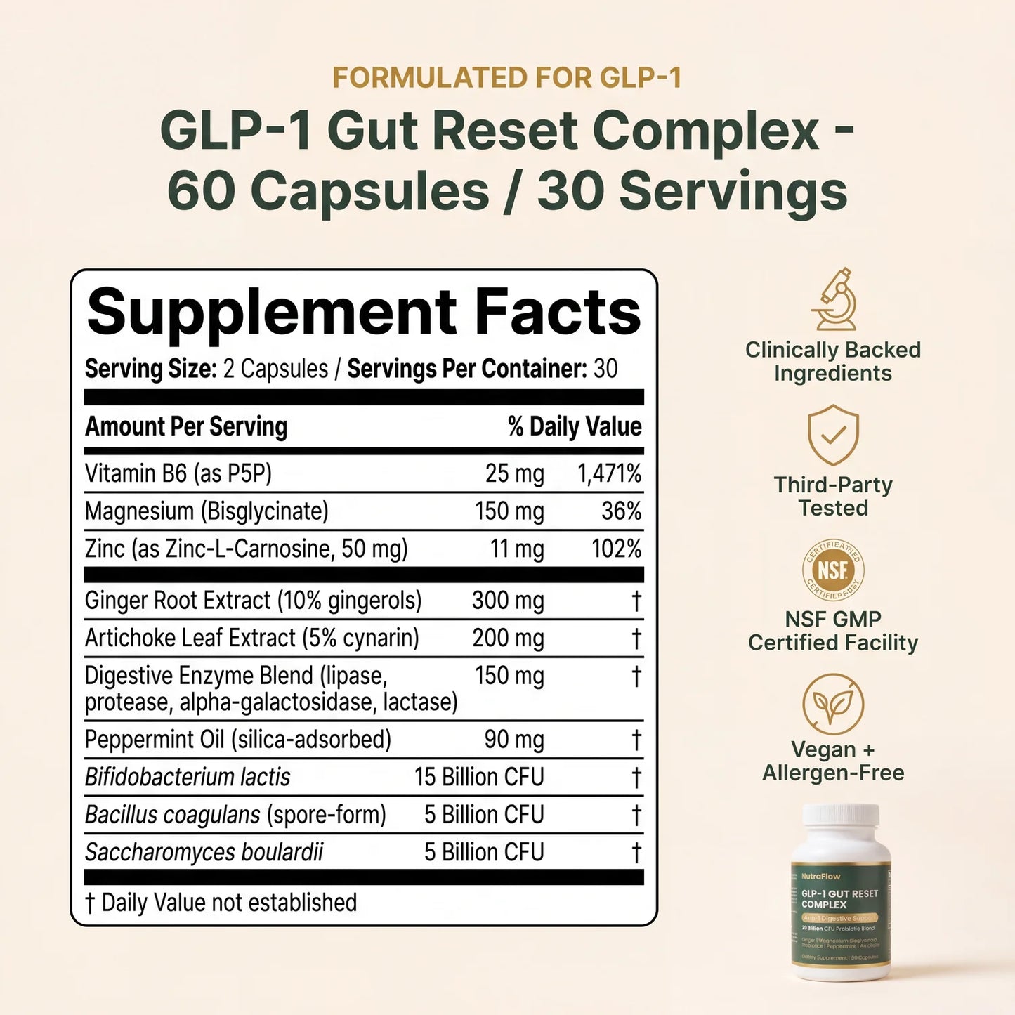GLP-1 Gut Reset Complex