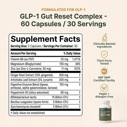 GLP-1 Gut Reset Complex