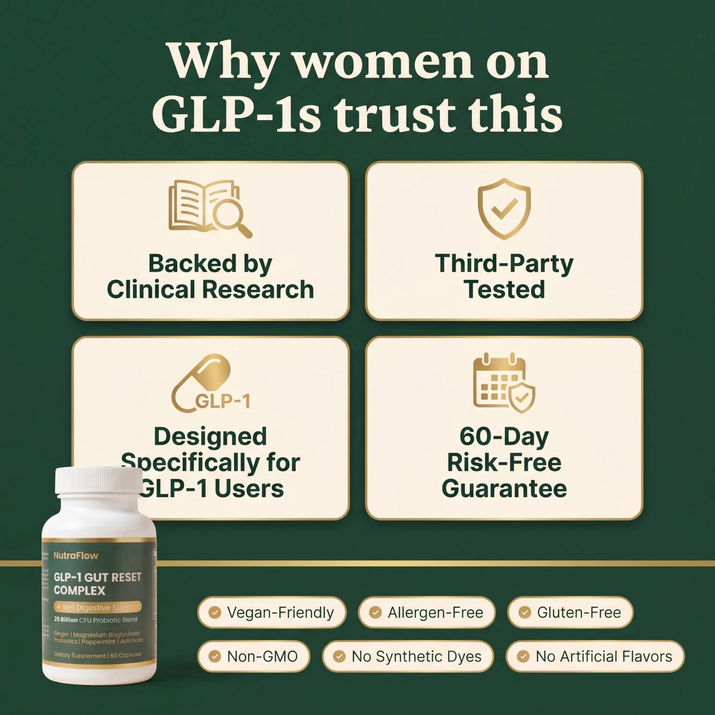 60-Day Risk-Free Guarantee