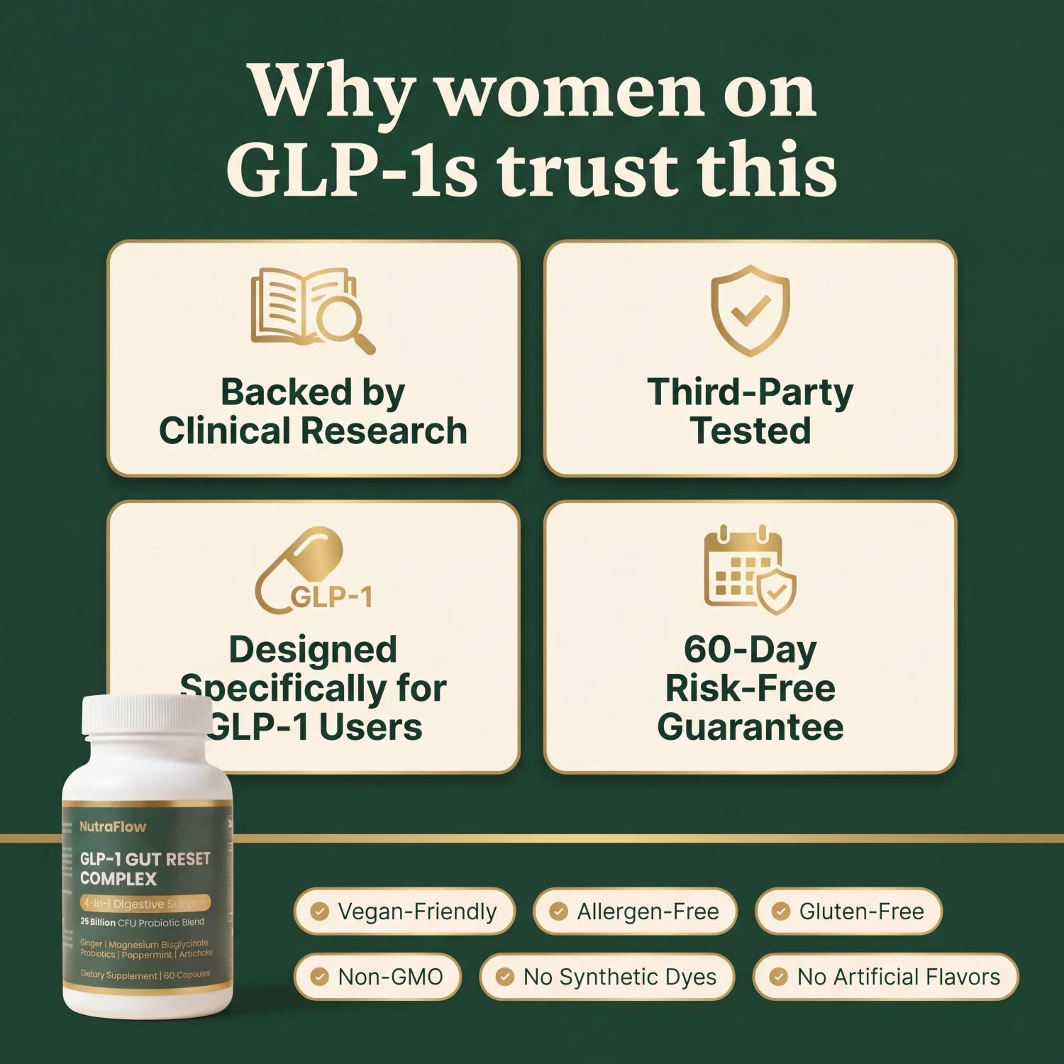 60-Day Risk-Free Guarantee