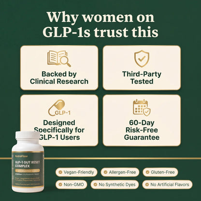 60-Day Risk-Free Guarantee