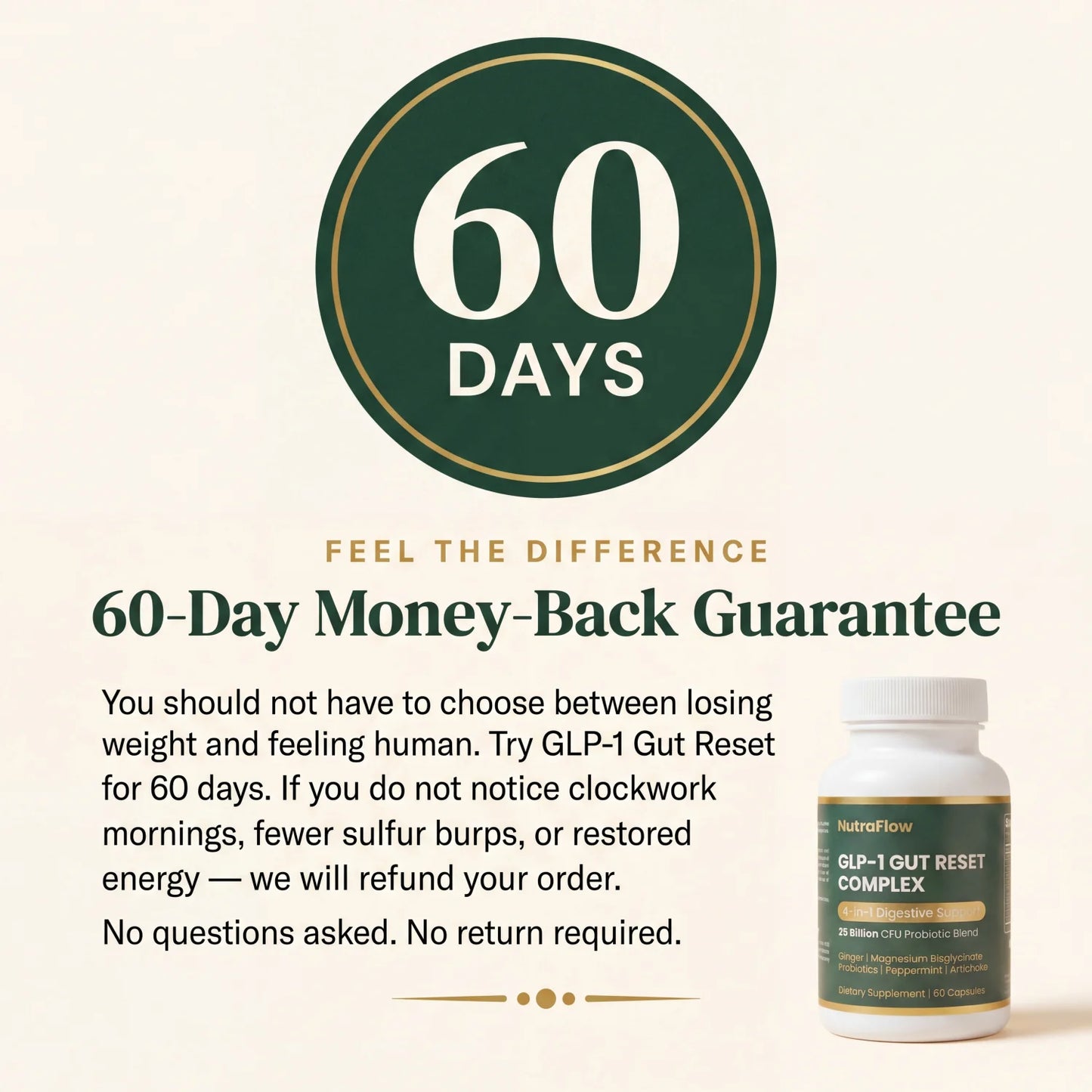 60-Day Money-Back Guarantee