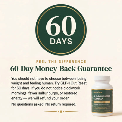 60-Day Money-Back Guarantee